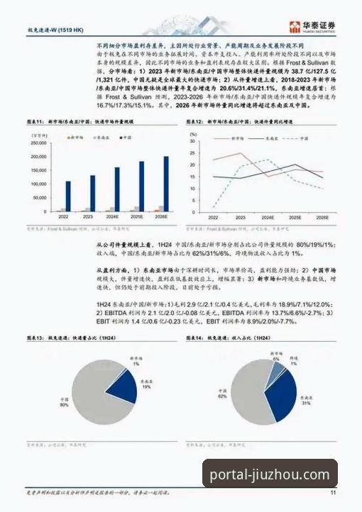 九州体育APP官网 资深用户分享:九州体育APP官网使用心得与行业趋势洞察